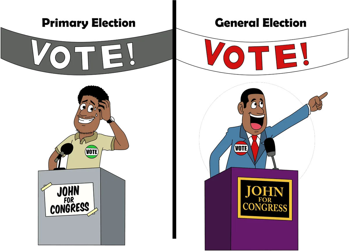 Primary vs General Elections Campaign Types and Strategy